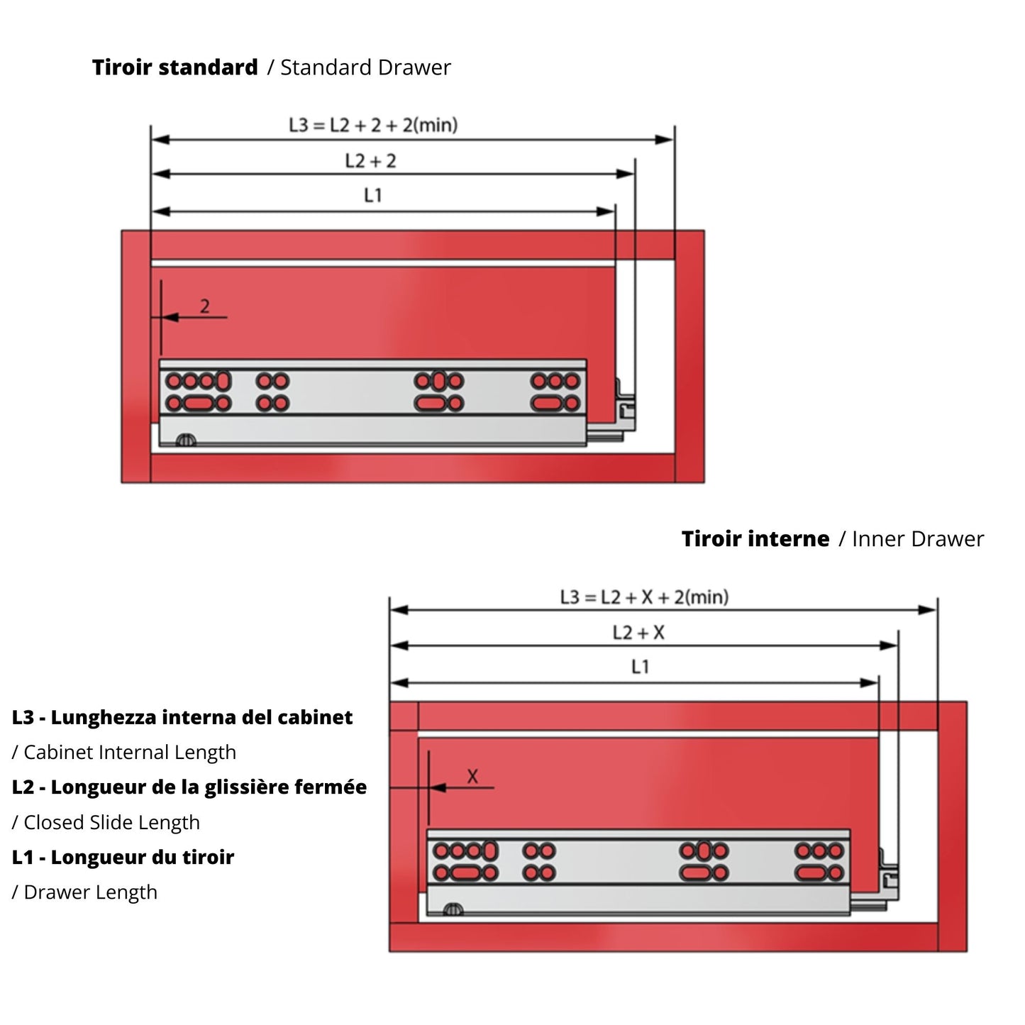Ensemble de glissières dissimulée à fermeture silencieuse (gauche et droite), extension complète 350mm
