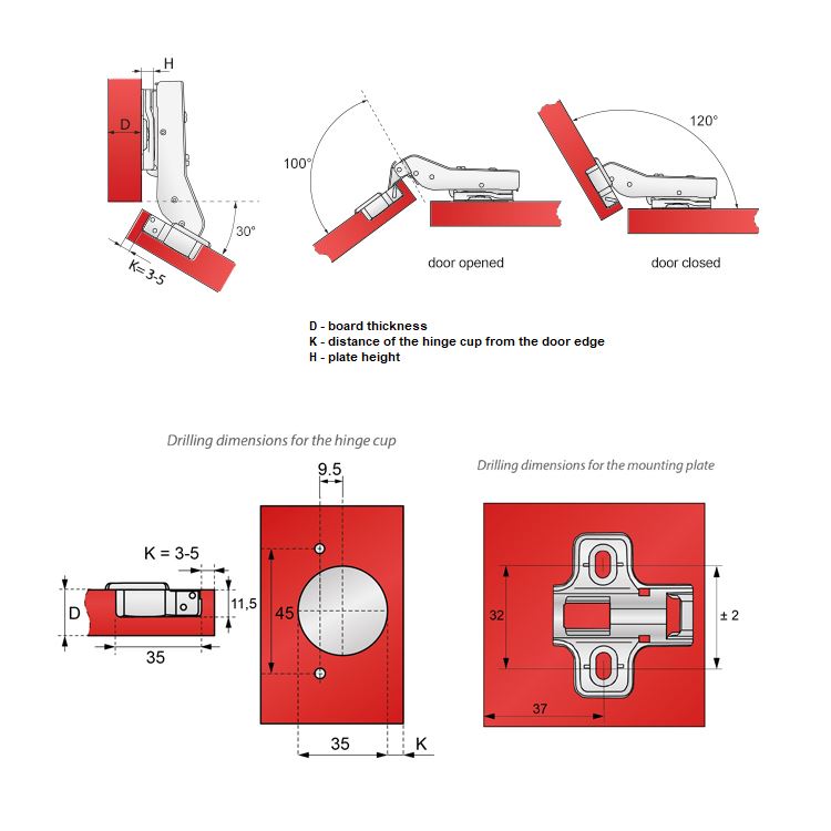 +30º Charnière fermeture silencieuse, H2 plaque de montage avec vis EURO, portes d'angle Soft Close Furnica 