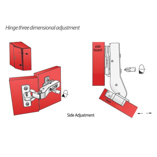 +30º Charnière fermeture silencieuse, H2 plaque de montage avec vis EURO, portes d'angle Soft Close Furnica 