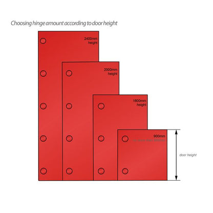 +30º Charnière, H2 plaque de montage avec vis EURO, portes d'angle Standard Furnica 