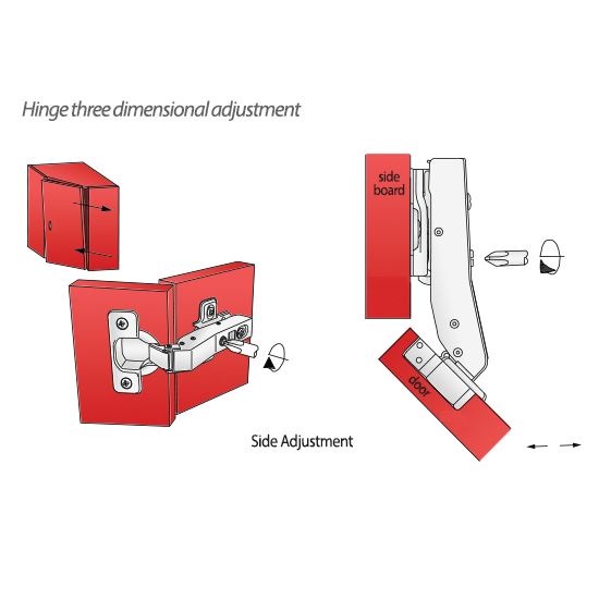 +45º Charnière fermeture silencieuse, H2 plaque de montage avec vis EURO, portes d'angle Soft Close Furnica 