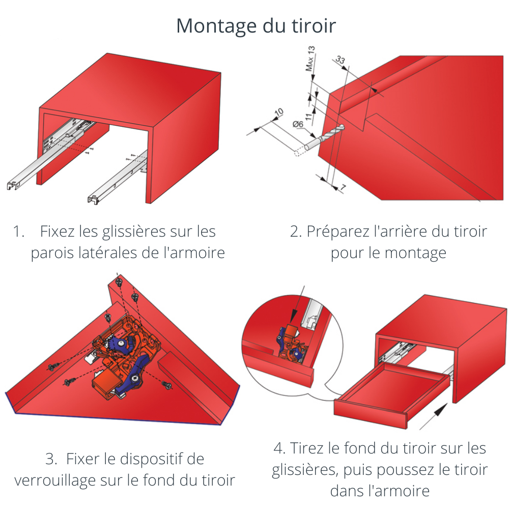 Ensemble de glissières dissimulée à fermeture silencieuse (gauche et droite), extension complète 270mm (3) – Furnica