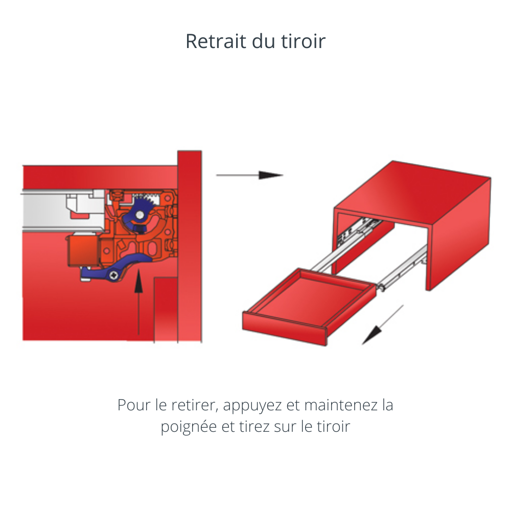 Ensemble de glissières dissimulée à fermeture silencieuse (gauche et droite), extension complète 270mm (4) – Furnica