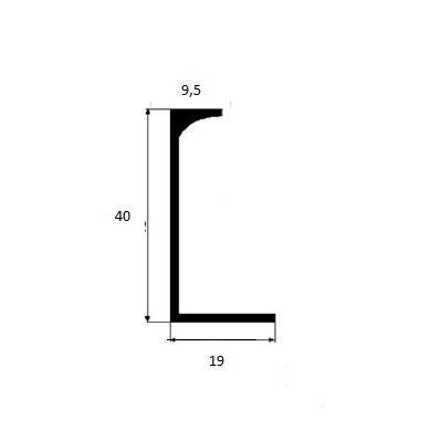 Poignée profilée Edge 128mm (Longueurs totales 148mm) - Aluminium
