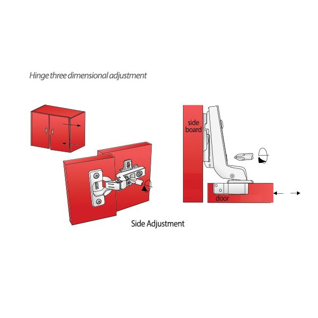 Charnière fermeture silencieuse, H0 plaque de montage avec vis EURO, portes affleurantes Soft Close Furnica 