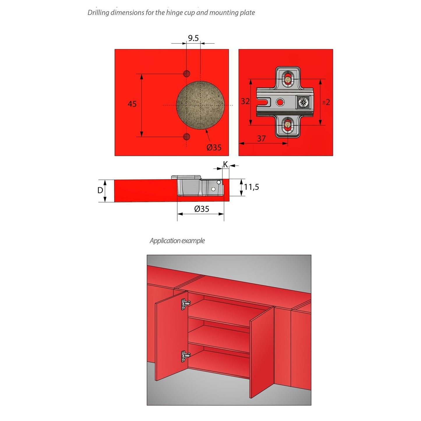 Charnière, H2 plaque de montage avec vis EURO, portes parallèles Standard Furnica 